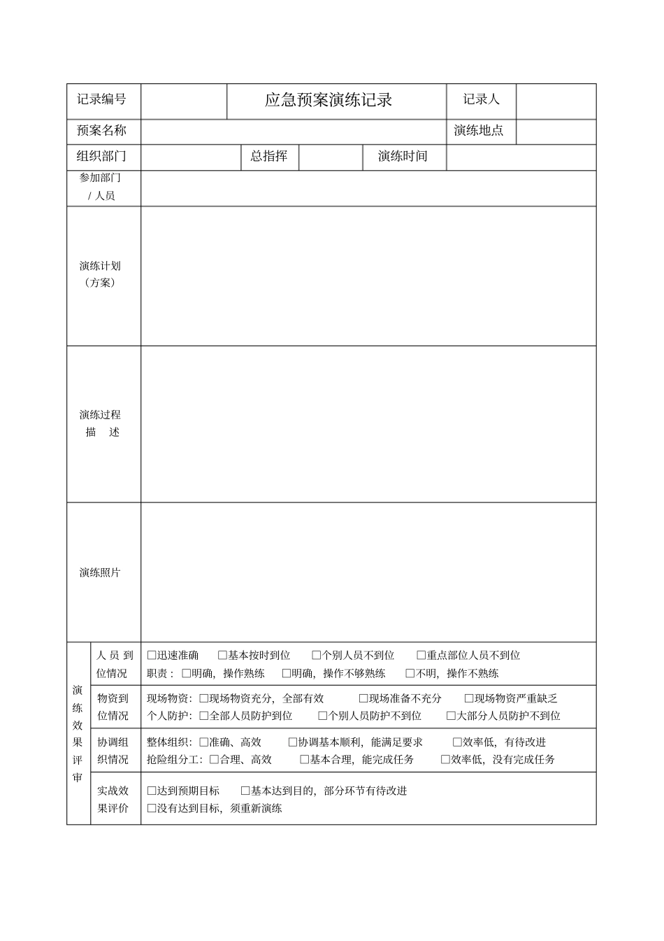 应急预案演练记录含演练评价_第1页
