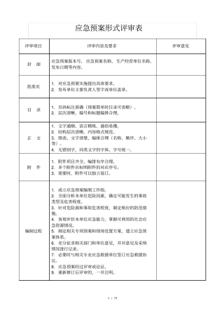 应急预案要素形式评审表