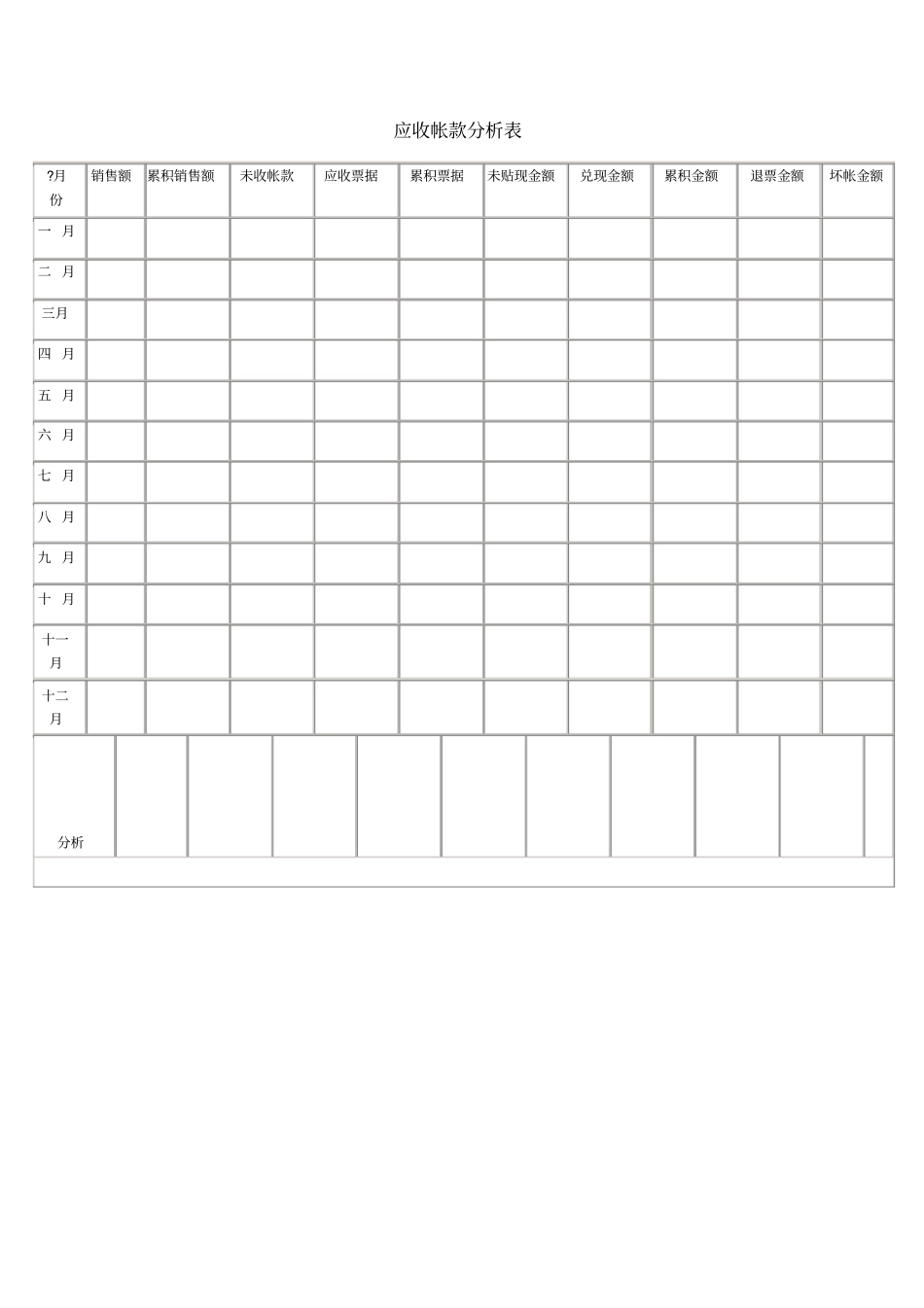应收帐款分析表表格格式_第1页