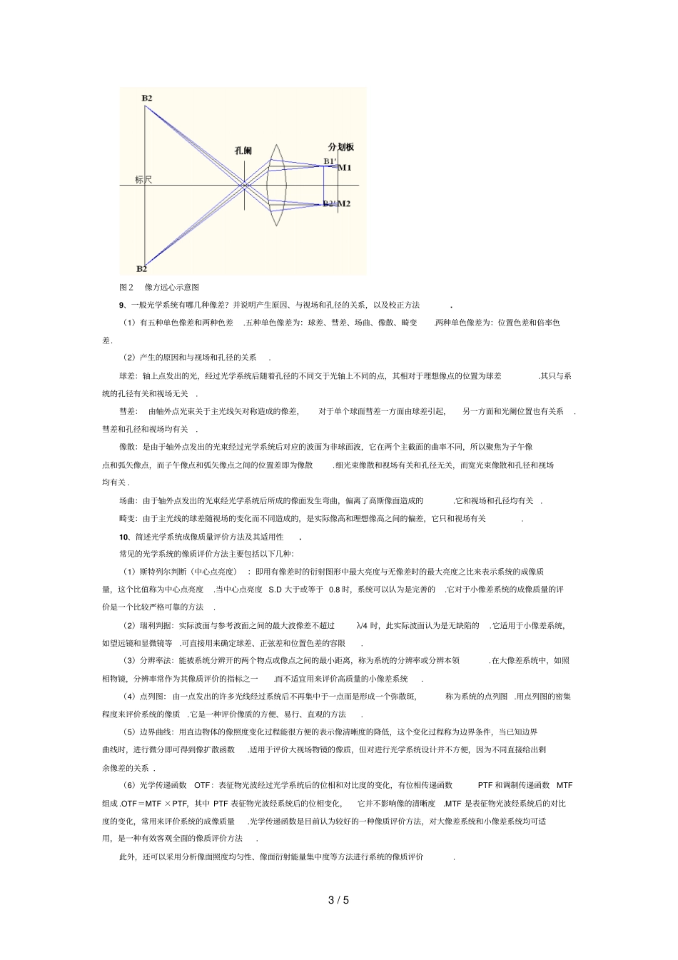 应用光学试题月_第3页