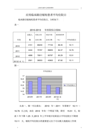 应用临床路径缩短患者平均住院日
