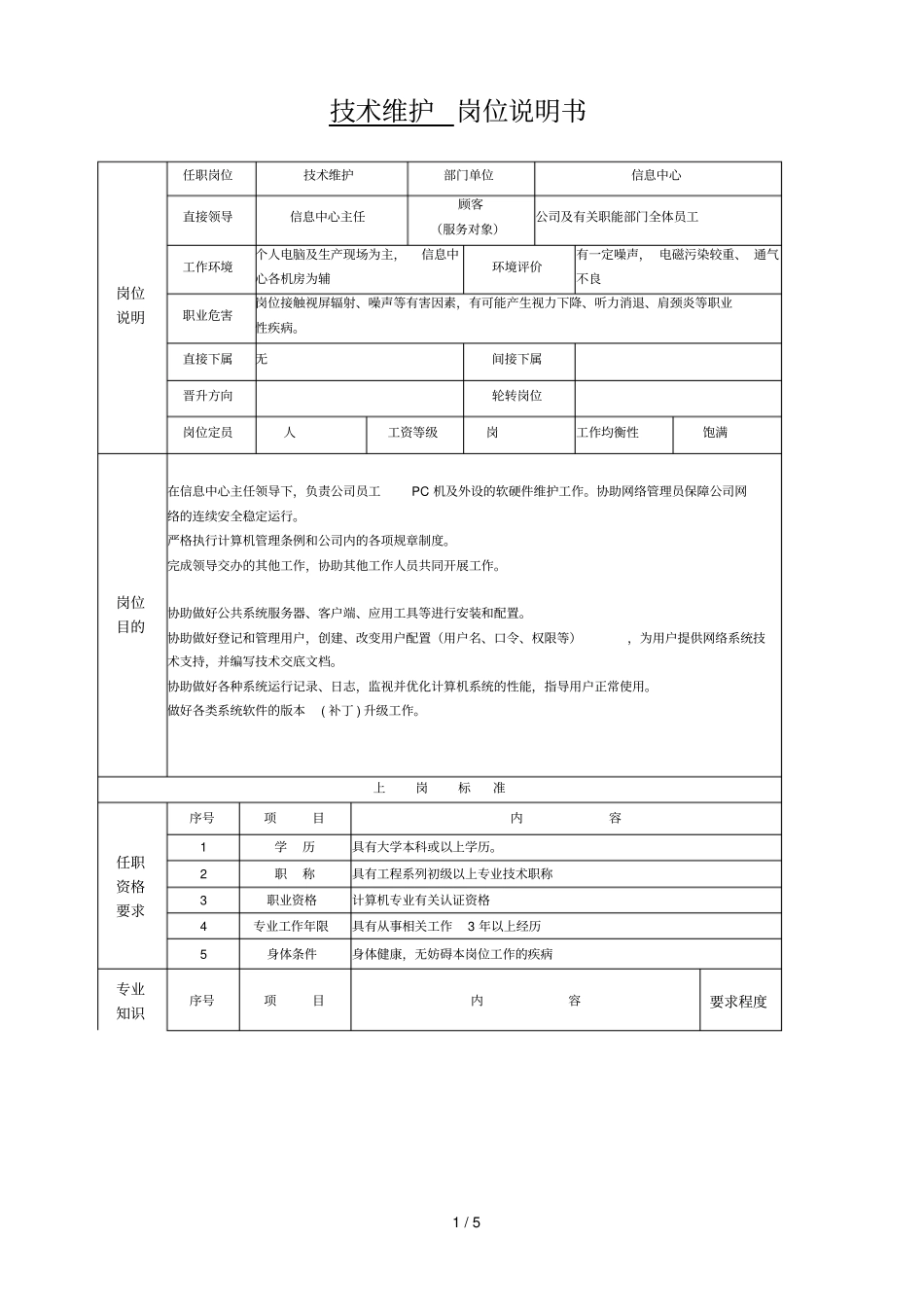 应用技术维护岗位说明书_第1页