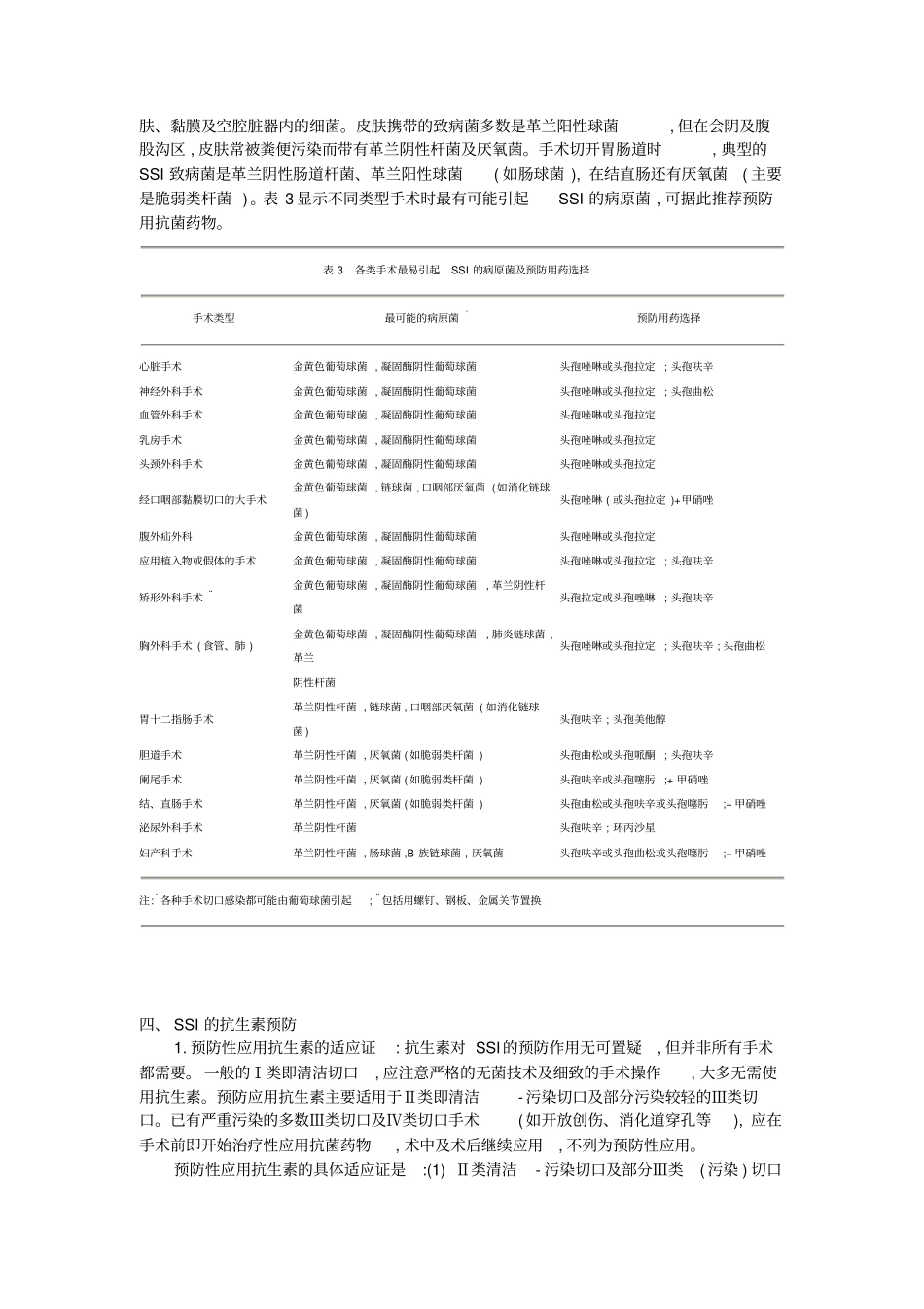 应用抗菌药物防治外科感染的指导意见草案Ⅱ_第3页