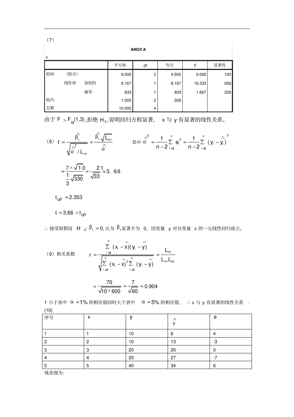 应用回归分析课后习题部分答案-何晓群版解读_第3页