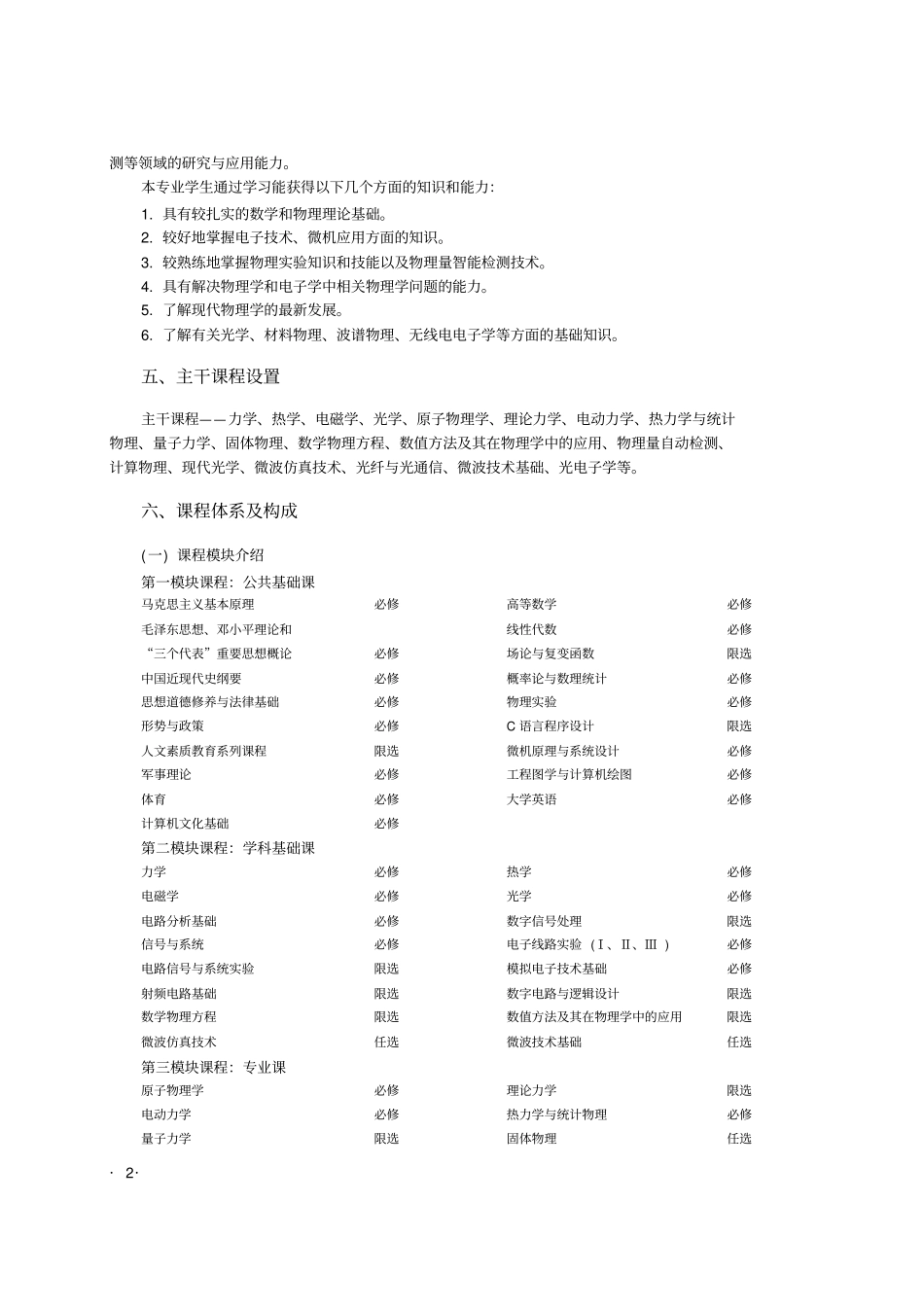 应用物理学专业培养方案_第2页