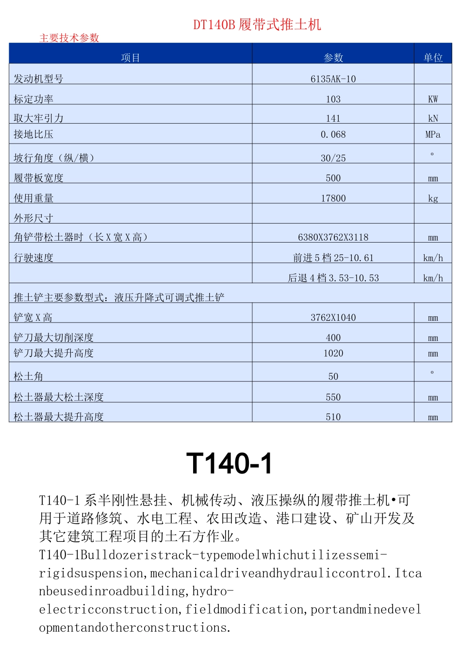 各类推土机性能参数_第1页