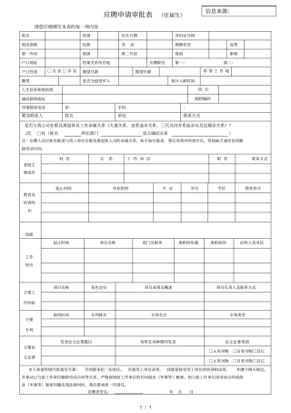 应聘申请审批表