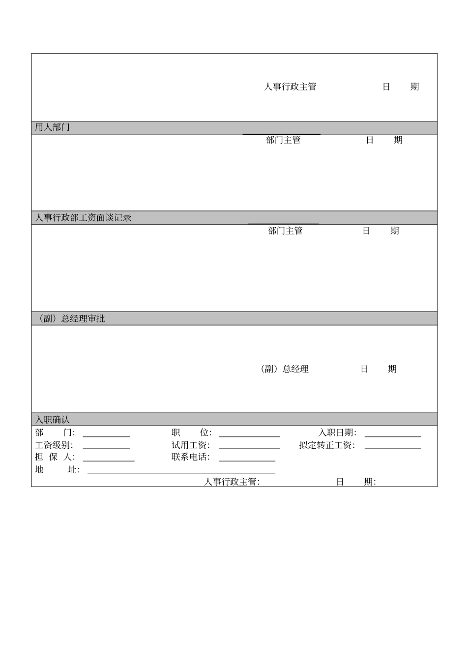 应聘申请表表格格式_第2页