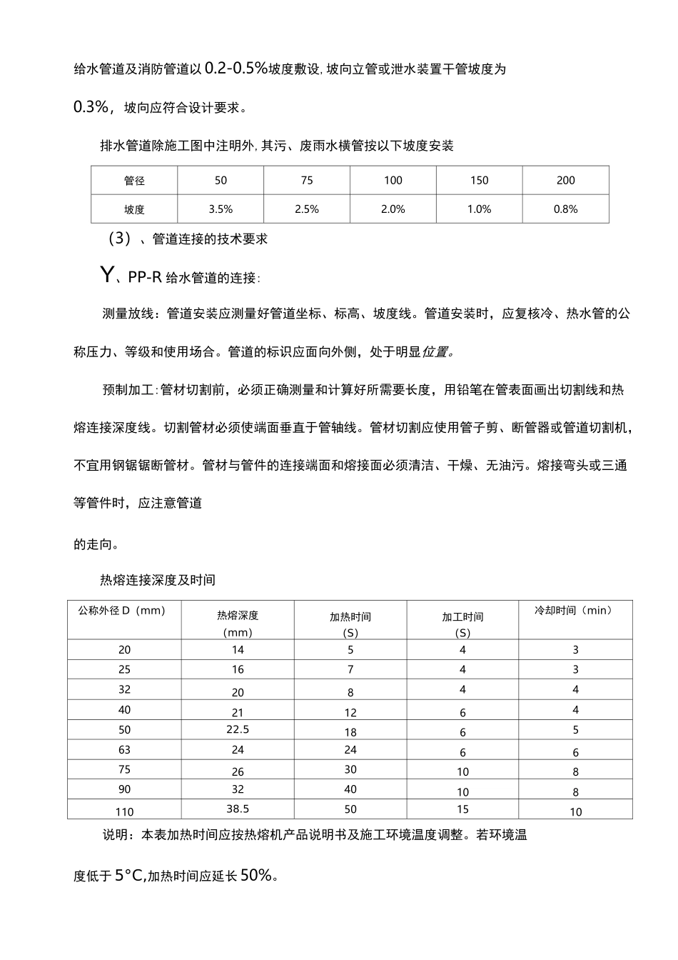 机电设备安装工程_第3页