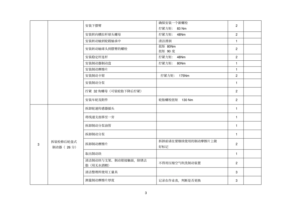 底盘--制动和悬架-评分表_第3页