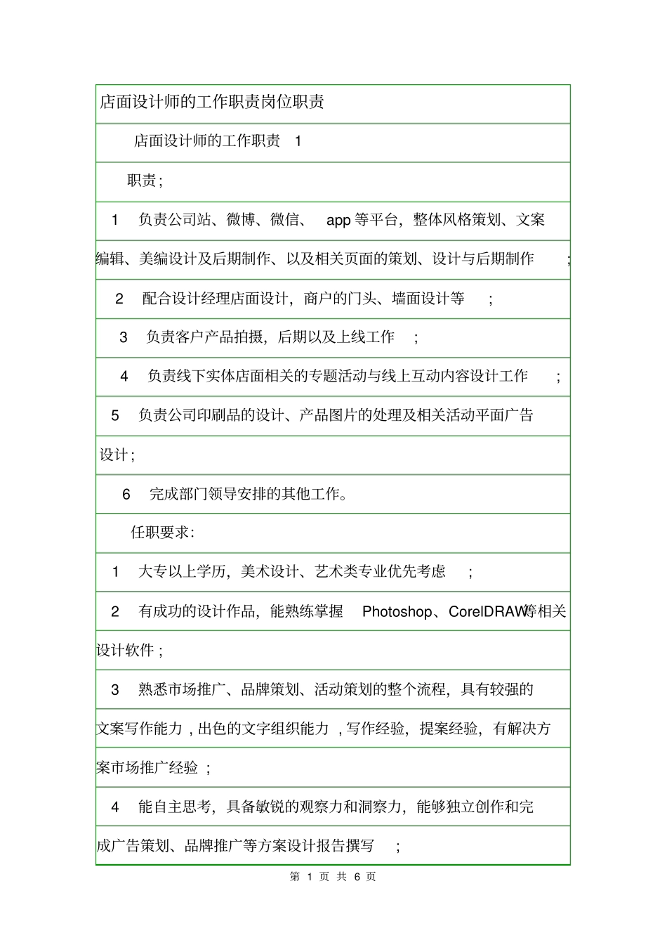 店面设计师的工作职责岗位职责_第1页