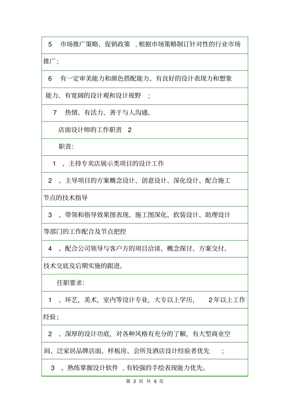 店面设计师的工作职责岗位职责_第2页