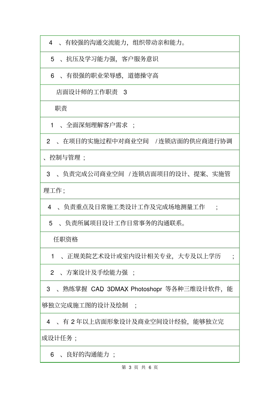 店面设计师的工作职责岗位职责_第3页