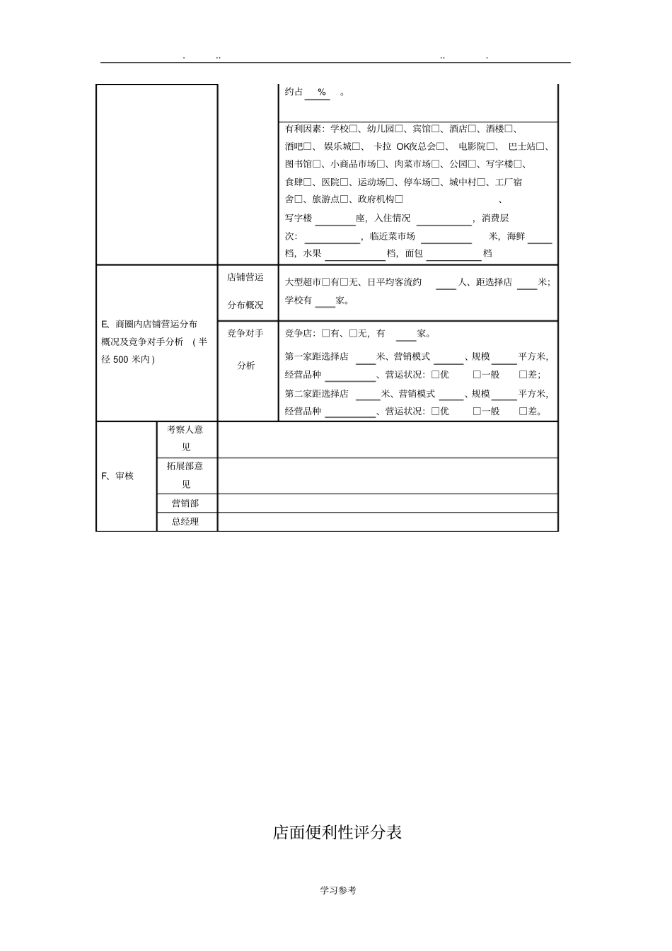 店面评价表大全_第2页