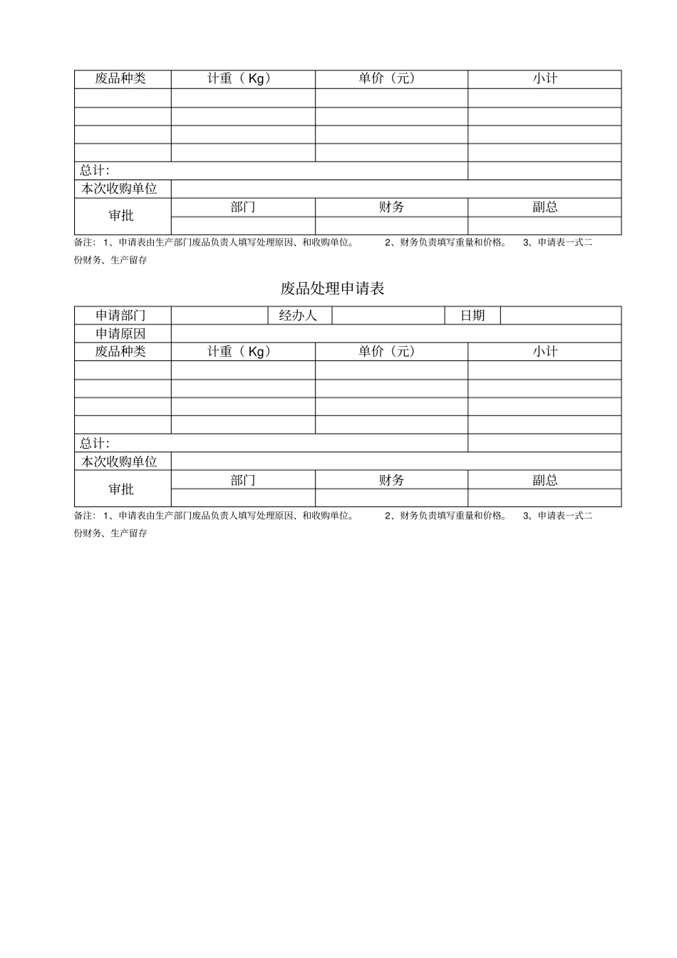 废品处理流程_第3页