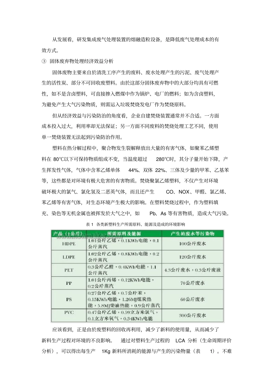 废塑料回收处理的环境经济效益分析_第3页