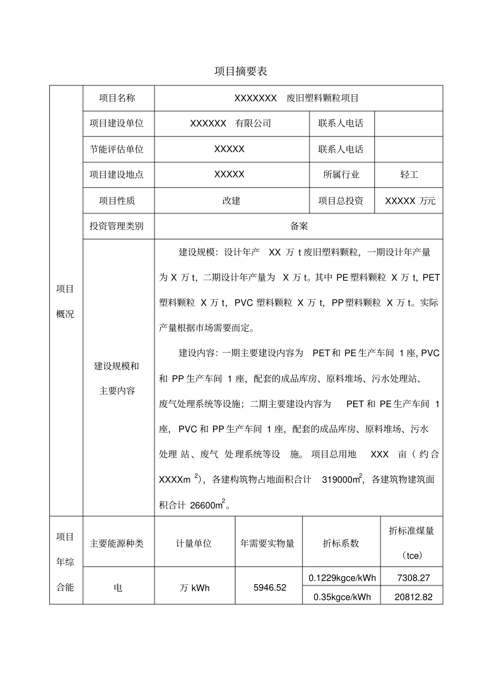 废塑料颗粒节能报告修正版教材_第2页