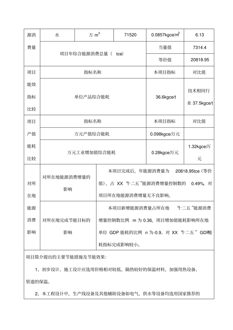 废塑料颗粒节能报告修正版教材_第3页