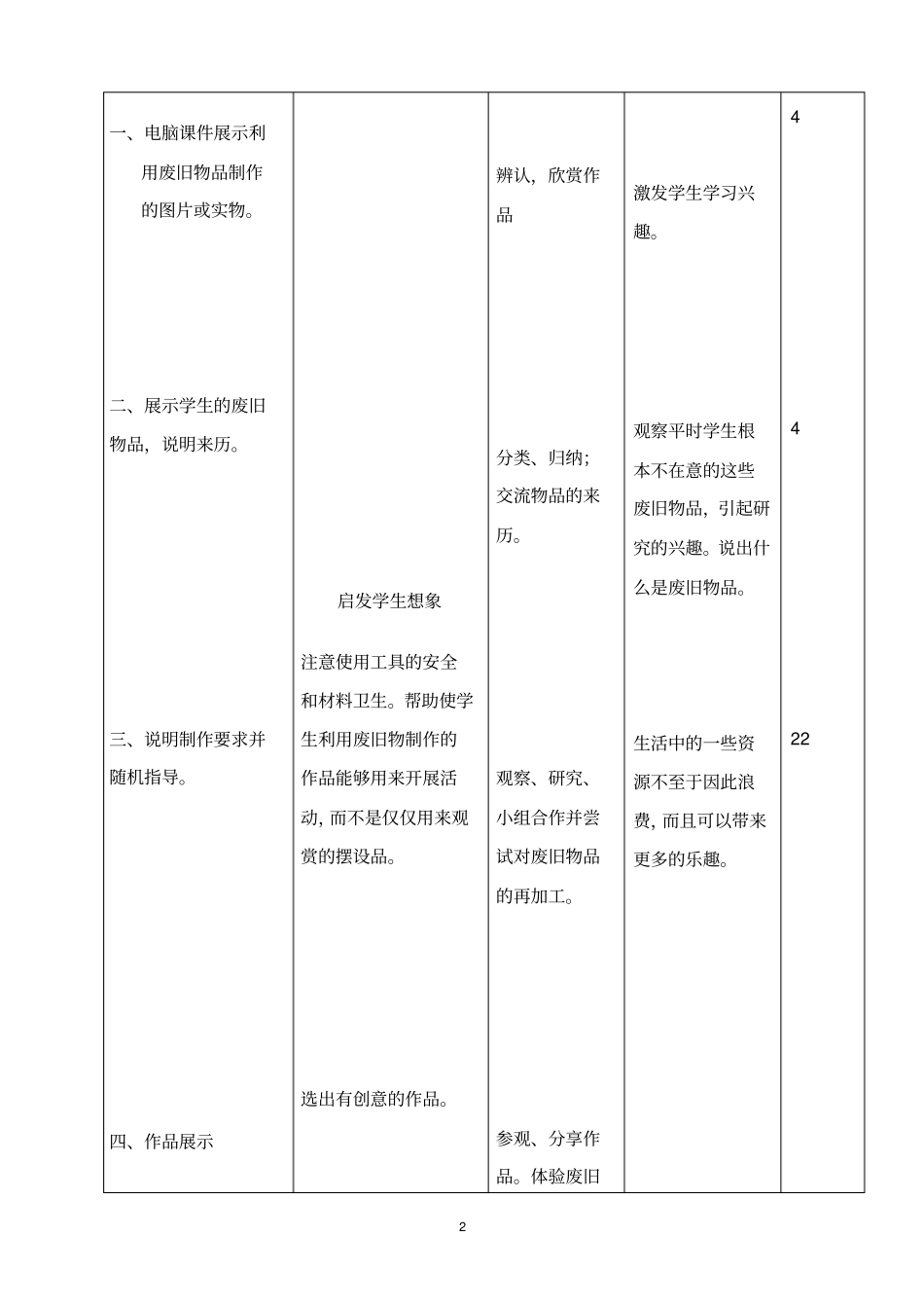 废旧物品用处大_第2页