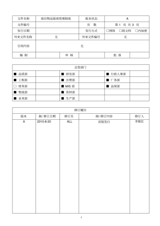 废旧物品报废管理制度