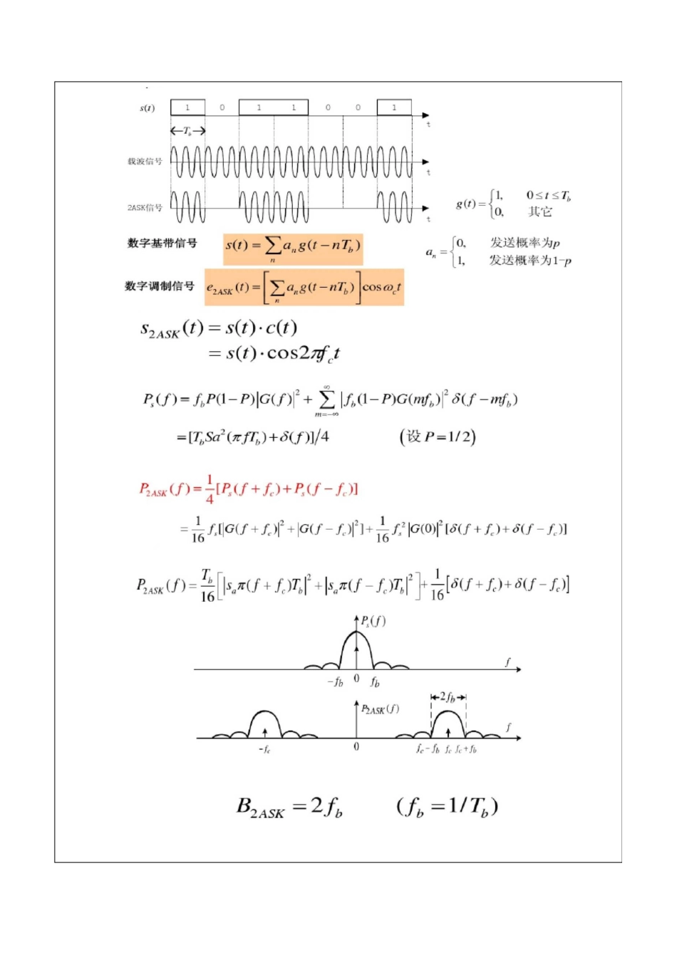 二进制数字调制_第3页