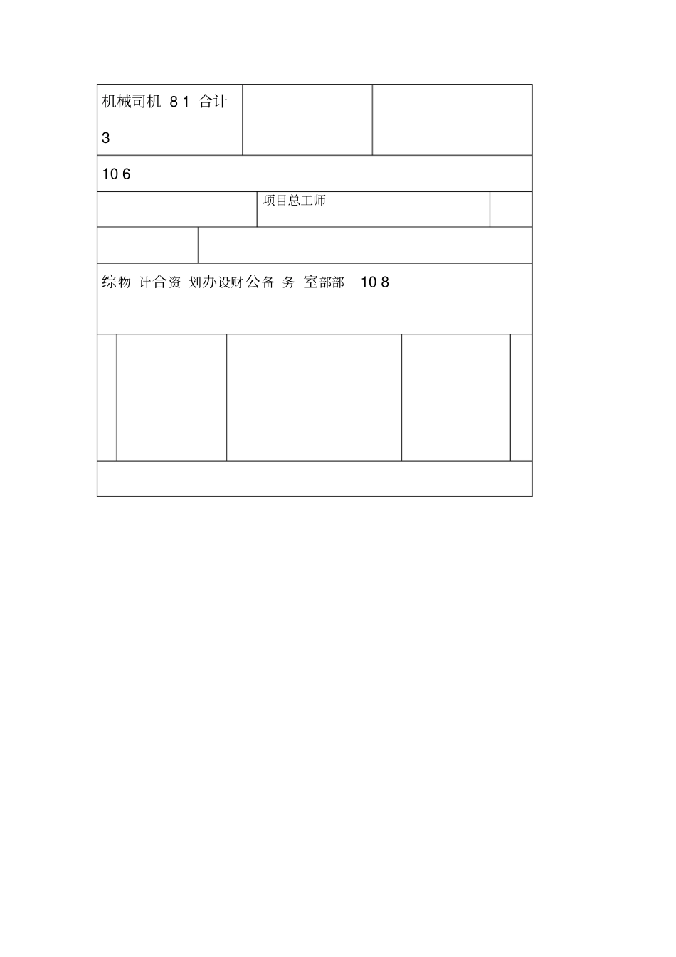 度假村施工组织设计方案_第2页