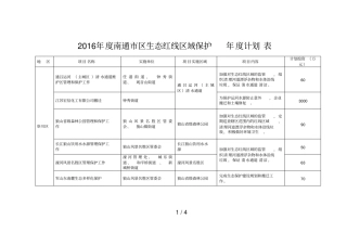 度南通区生态红线区域保护年计划表