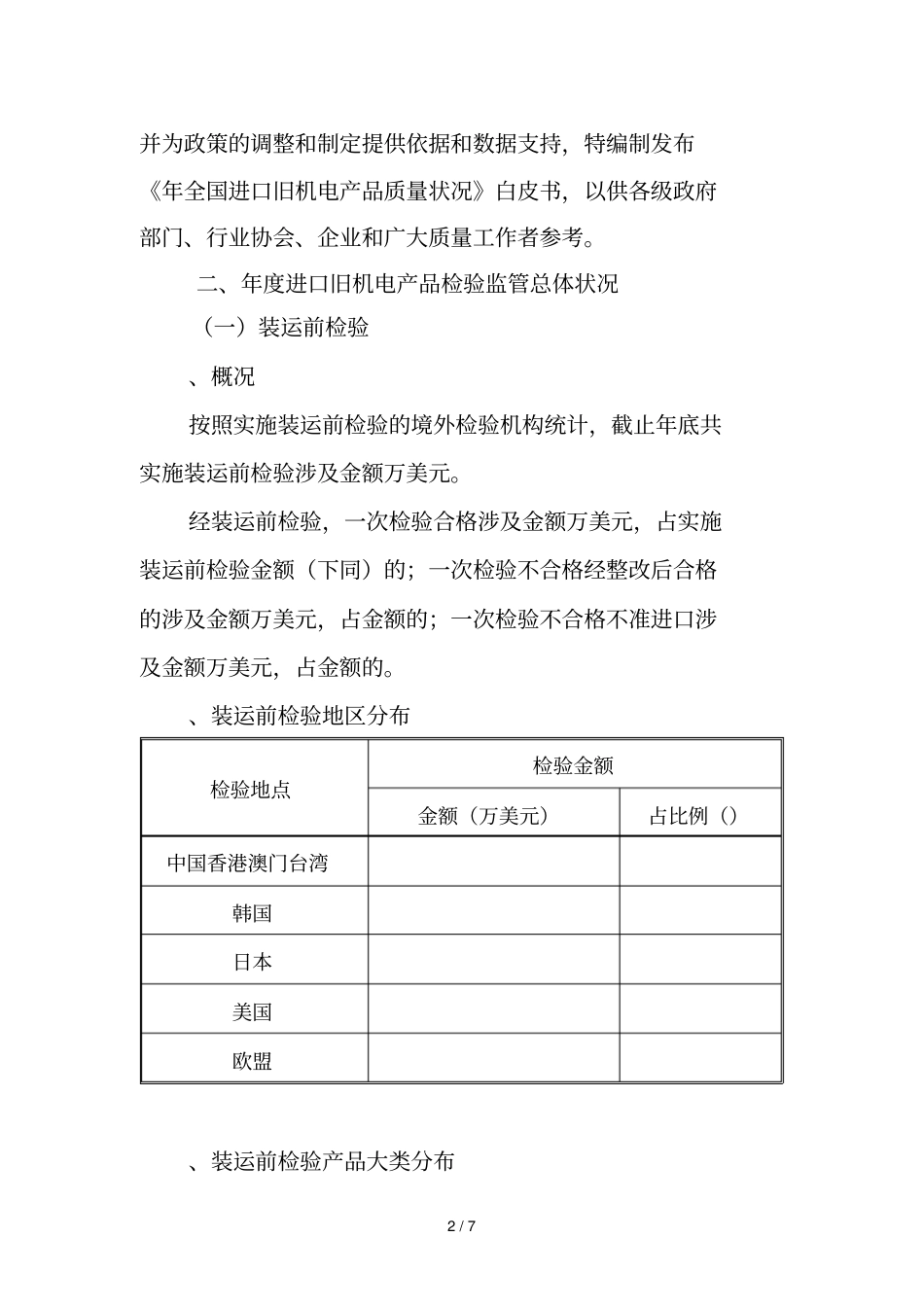 度全国进口旧机电产品质量状况_第2页