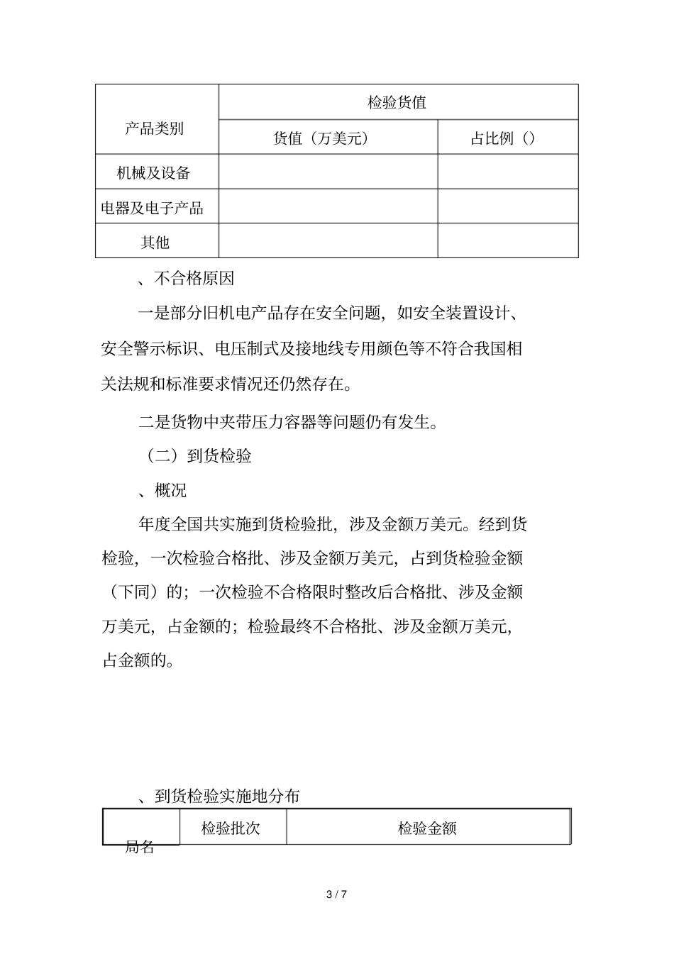 度全国进口旧机电产品质量状况_第3页