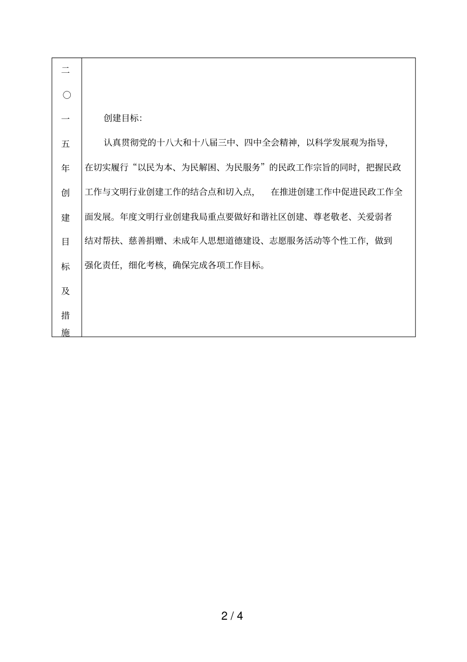 度如皋文明行业创建预申报表_第2页