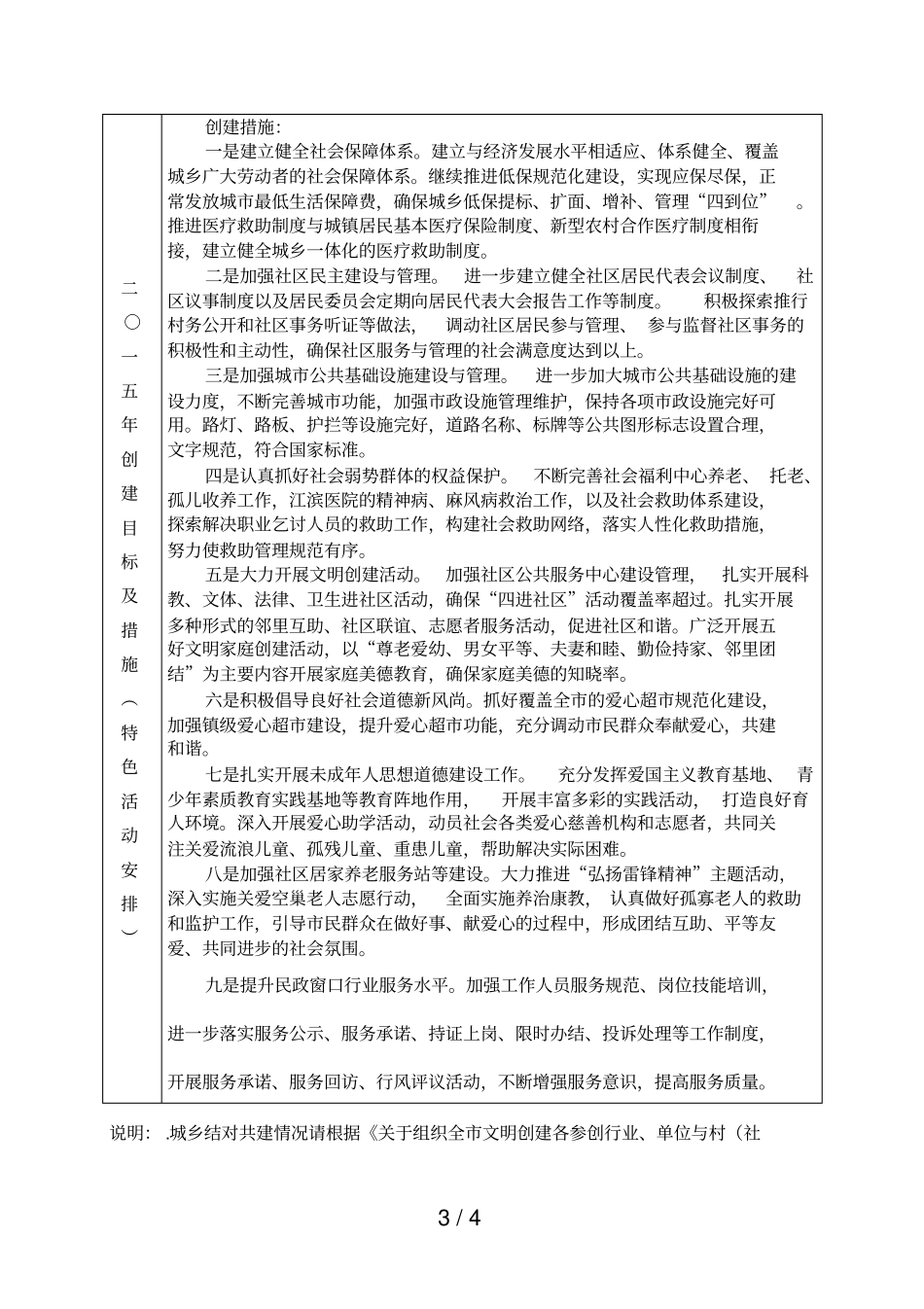 度如皋文明行业创建预申报表_第3页