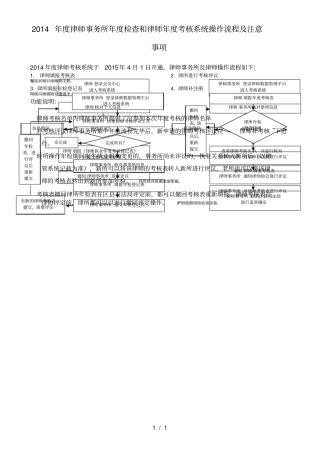 度律师事务所年检查和律师年考核系统操作流程及