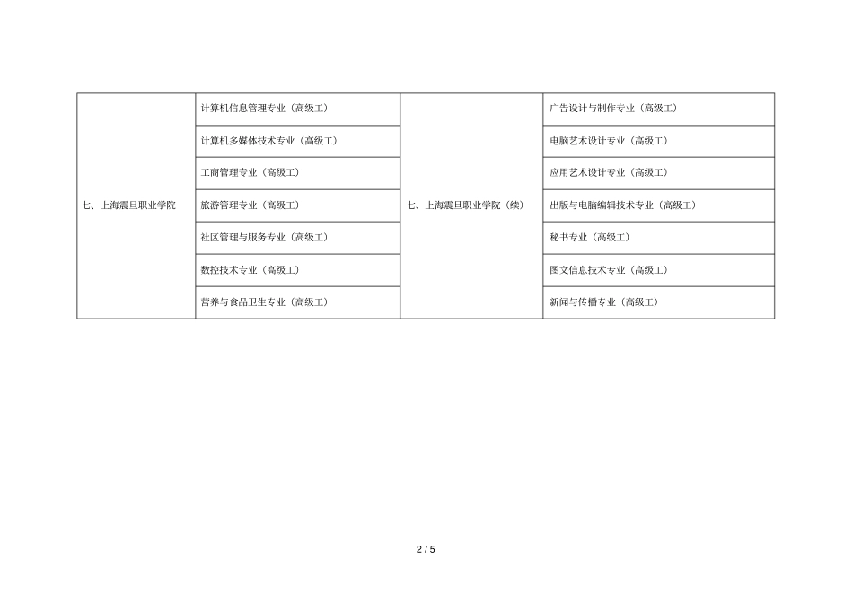 度校企合作项目_第2页