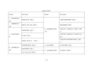 度校企合作项目