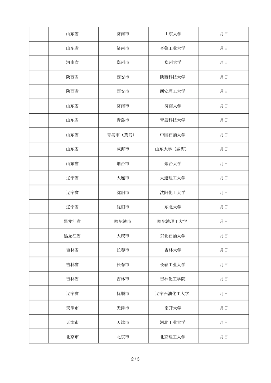度校园招聘计划_第2页