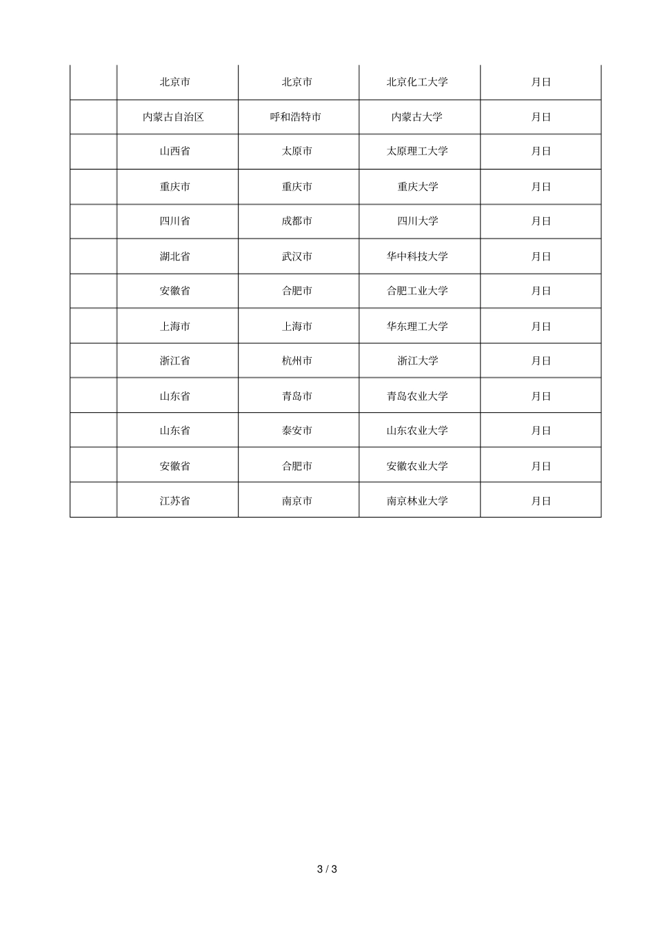 度校园招聘计划_第3页