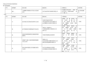 度科学技术奖获奖项目