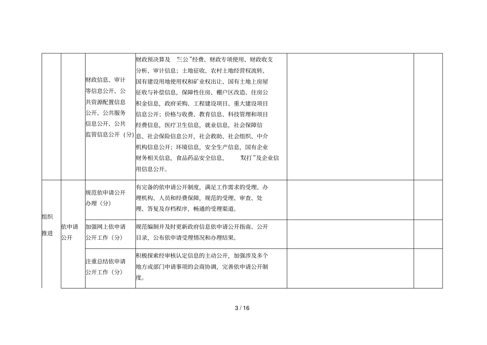 度直部门政务公开自评表_第3页