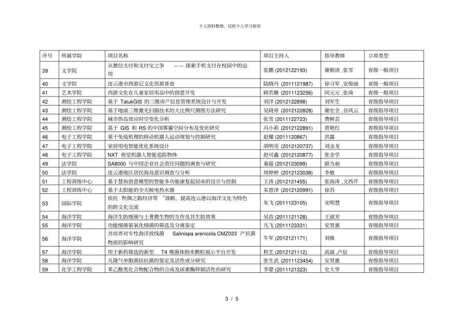 度级大学生实践创新训练计划项目一览表_第3页