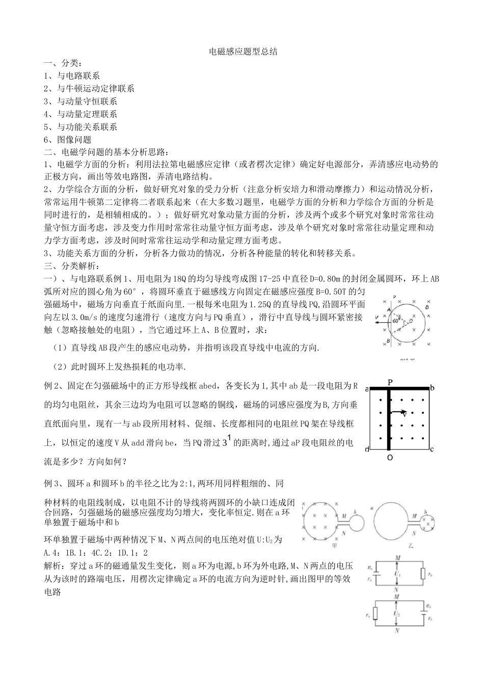 电磁感应题型总结_第1页