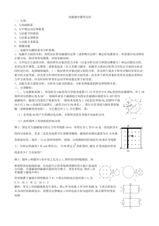 电磁感应题型总结