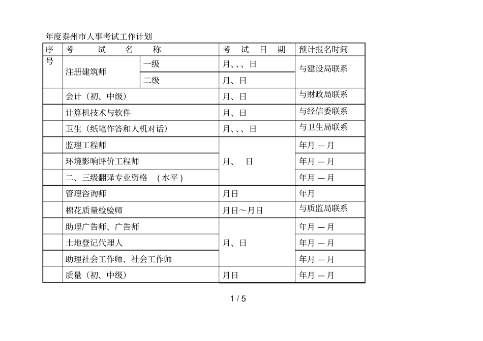 度泰州人事考试工作计划_第1页