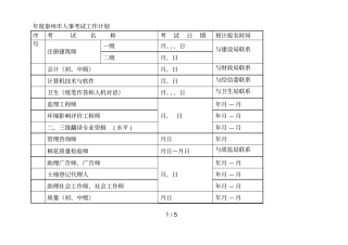 度泰州人事考试工作计划