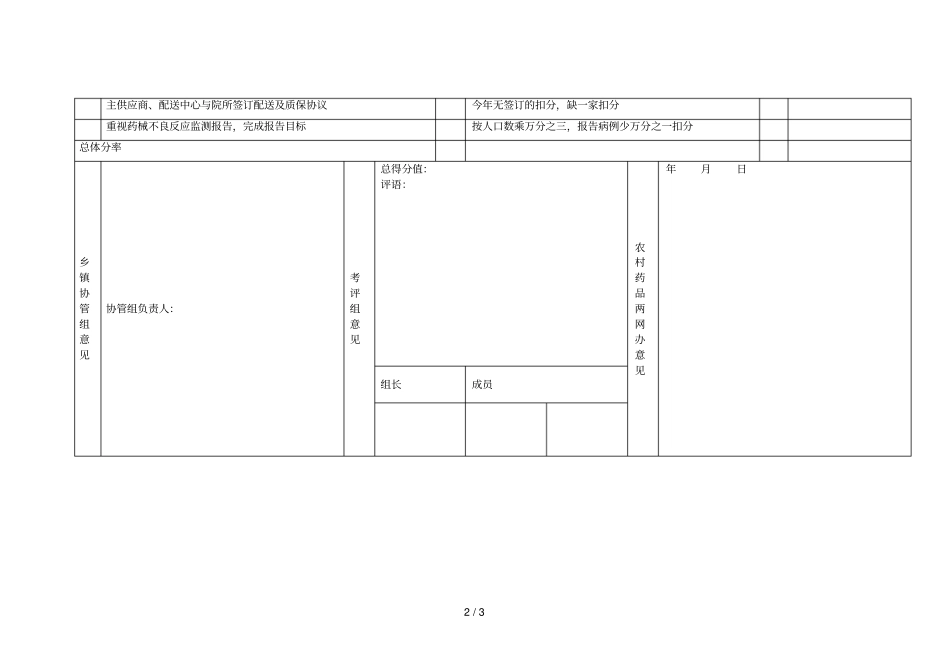 度莆田农村药品两网建设乡镇评分细则_第2页