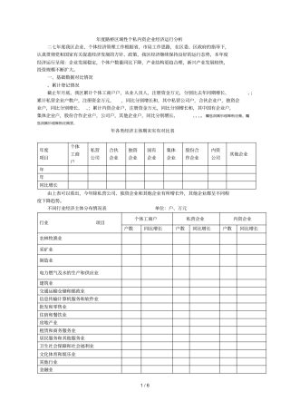 度路桥区域性个私内资企业经济运行分析