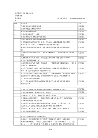 度高新技术企业认定申报