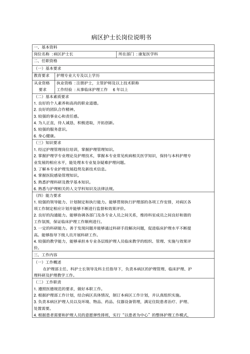 康复医学科岗位职责说明_第1页