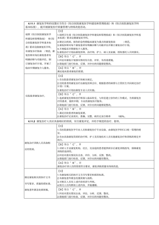 康复医学科二甲