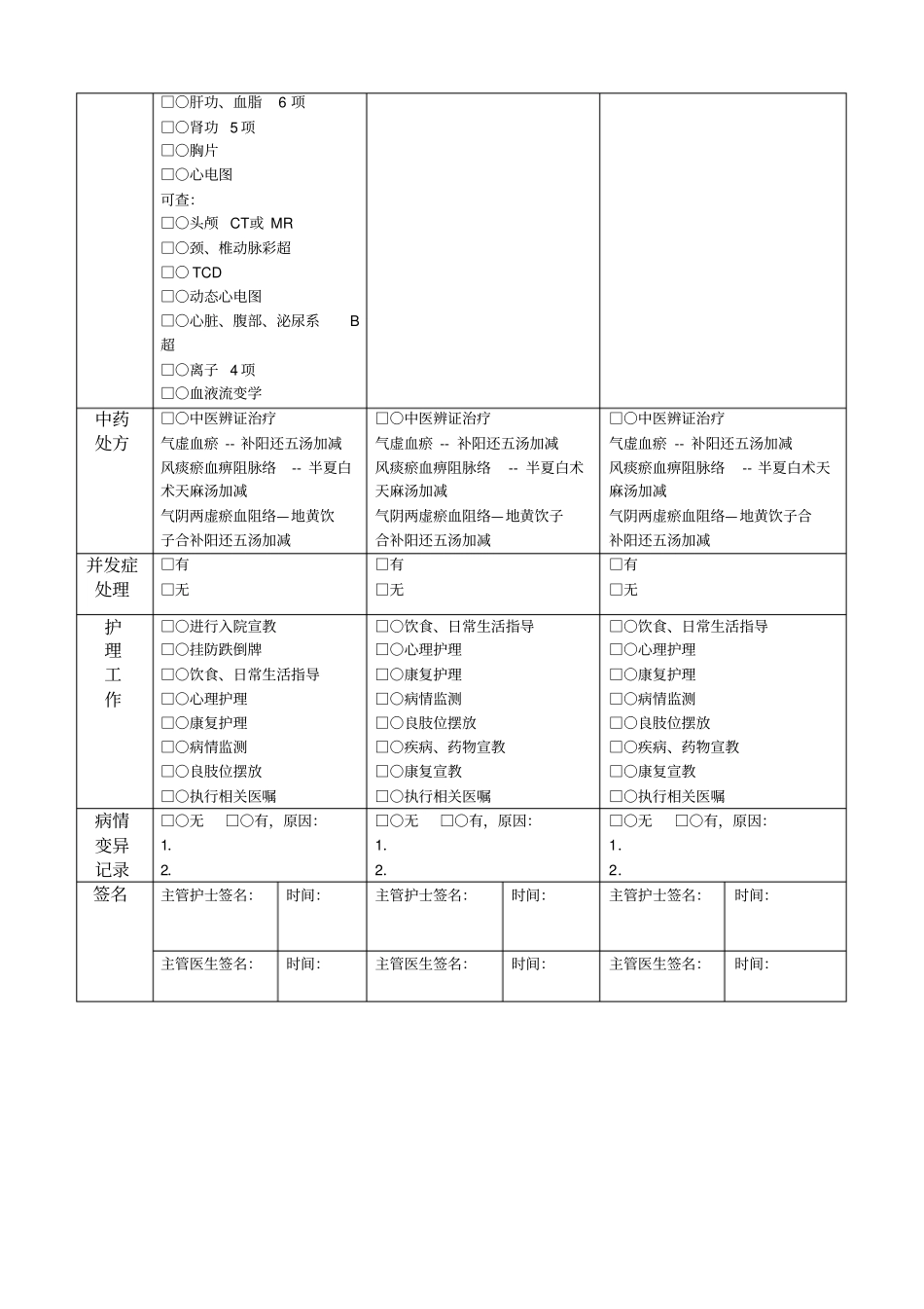 康复科中风恢复后遗症期临床路径表卫生部格式_第2页