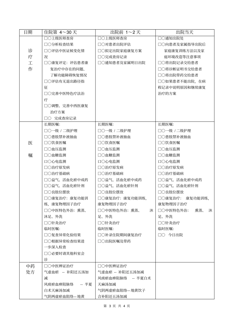 康复科中风恢复后遗症期临床路径表卫生部格式_第3页